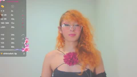 Trixy Rose online show from May 6, 7:02 am