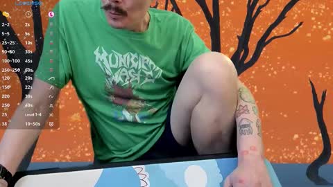 Snapshot of tumbles05 chatting on November 17, 4:18 am tumbling through online show from November 17, 4:18 am