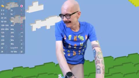 tumbling through online show from February 19, 4:41 am