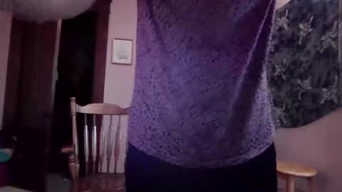 Snapshot of twin53 chatting on December 8, 7:54 pm Kitten online show from December 8, 7:54 pm