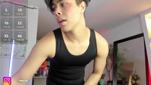 twink_teemo online show from May 10, 9:42 pm