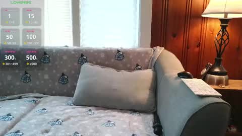 Tyler Sands online show from March 7, 1:41 pm