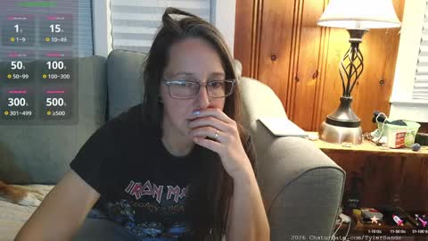 Tyler Sands online show from April 5, 5:04 am