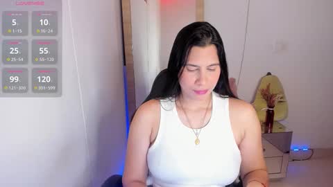 tylor_love online show from January 31, 10:19 pm