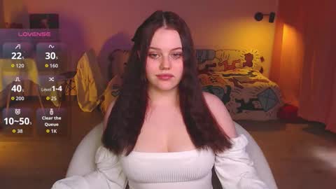 Snapshot of uhhh_my chatting on February 8, 8:40 am Alice online show from February 8, 8:40 am