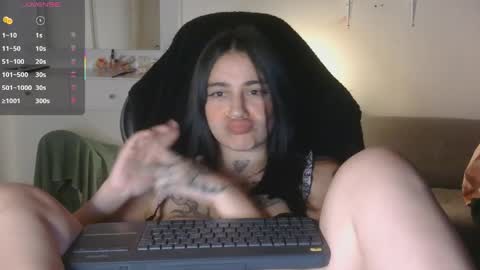 Snapshot of val_bardot1 chatting on May 7, 4:51 am first of all... who are u online show from May 7, 4:51 am