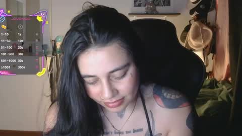 Snapshot of val_bardot1 chatting on June 5, 2:51 am first of all... who are u online show from June 5, 2:51 am