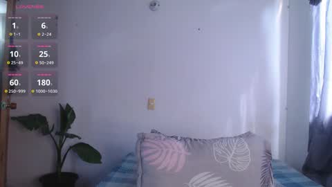 IG-valen mendoza99  twitter valenthompson99 online show from April 28, 8:25 pm