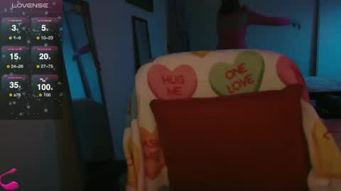 Vegas Dani online show from January 7, 1:59 am