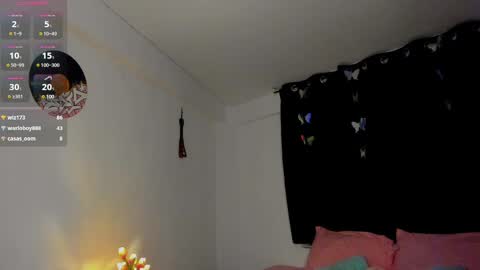 Snapshot of velvet_00 chatting on February 25, 4:14 am velvet_00 online show from February 25, 4:14 am