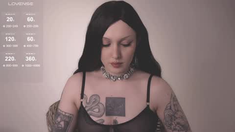 Snapshot of vinylstore chatting on January 10, 4:09 pm Diva Silvia online show from January 10, 4:09 pm