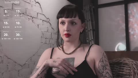 Snapshot of vinylstore chatting on January 15, 7:34 pm Diva Silvia online show from January 15, 7:34 pm