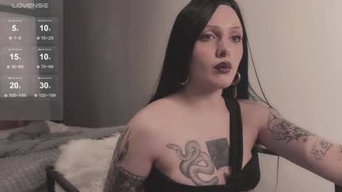 Snapshot of vinylstore chatting on January 17, 10:23 pm Diva Silvia online show from January 17, 10:23 pm