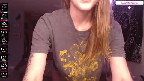 Your WetWildWhore online show from November 21, 7:34 pm