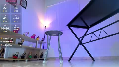 Snapshot of violettastrada chatting on February 10, 10:51 pm CALL ME TATIANA online show from February 10, 10:51 pm