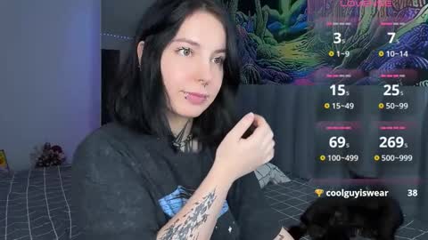 Vivi   online show from November 22, 7:02 pm