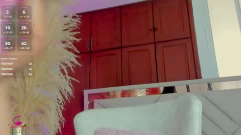 Snapshot of vivianne_scott chatting on May 15, 12:45 pm Vivi online show from May 15, 12:45 pm