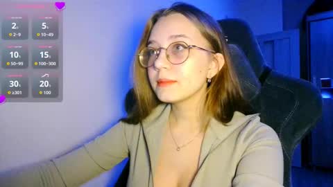 Snapshot of vivivivikkie chatting on December 17, 10:38 pm vivivivikkie online show from December 17, 10:38 pm