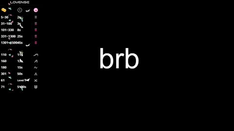 little girl who is always rightLisa online show from February 27, 5:24 am