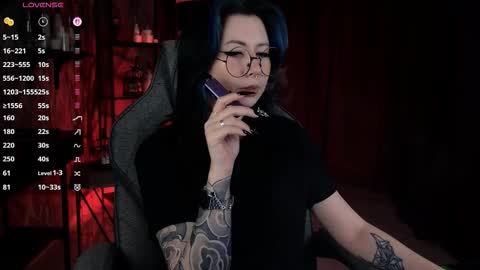 little girl who is always rightLisa online show from March 12, 1:23 am