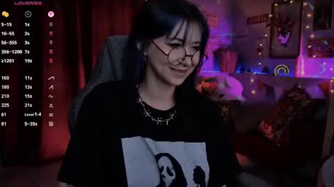 Snapshot of wesleegray chatting on July 7, 6:47 am little girl who is always rightLisa online show from July 7, 6:47 am