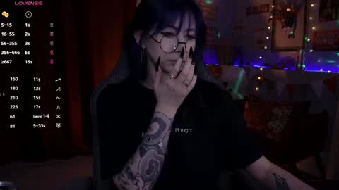 Snapshot of wesleegray chatting on July 17, 1:45 am little girl who is always rightLisa online show from July 17, 1:45 am