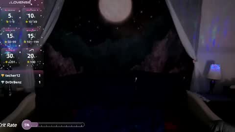 Snapshot of wickedaphrodite chatting on January 22, 9:54 pm Wicked Aphrodite online show from January 22, 9:54 pm