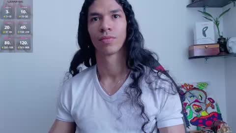 Snapshot of willy_veins chatting on July 12, 3:03 pm willy_veins online show from July 12, 3:03 pm
