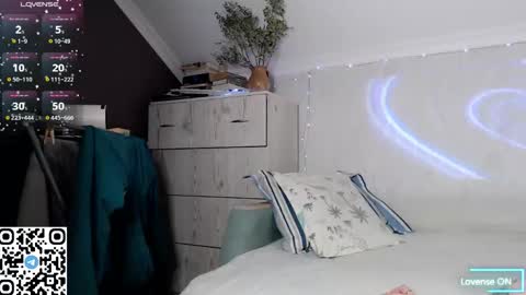 wiz_jesus online show from February 15, 7:54 pm