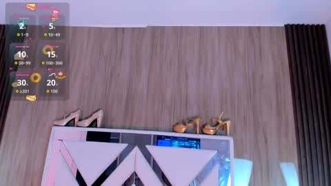 Snapshot of wonderkloe_ chatting on June 7, 4:11 pm wonderkloe_ online show from June 7, 4:11 pm