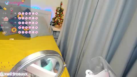 xwildrossyx online show from January 6, 10:45 pm