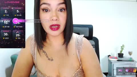 Snapshot of xxxsweetandhornyxxx chatting on December 4, 2:37 pm dolcesasha online show from December 4, 2:37 pm