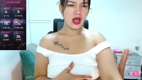 Snapshot of xxxsweetandhornyxxx chatting on December 16, 6:38 pm dolcesasha online show from December 16, 6:38 pm