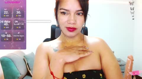 Snapshot of xxxsweetandhornyxxx chatting on January 3, 5:20 pm dolcesasha online show from January 3, 5:20 pm