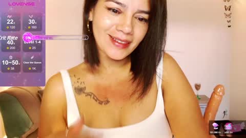 Snapshot of xxxsweetandhornyxxx chatting on January 9, 6:47 pm dolcesasha online show from January 9, 6:47 pm