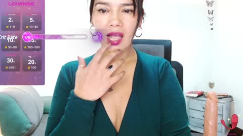 Snapshot of xxxsweetandhornyxxx chatting on February 3, 6:07 pm dolcesasha online show from February 3, 6:07 pm