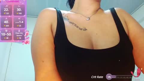 Snapshot of xxxsweetandhornyxxx chatting on February 19, 2:01 pm dolcesasha online show from February 19, 2:01 pm