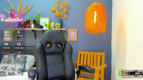 yessika_parker online show from April 27, 8:45 am