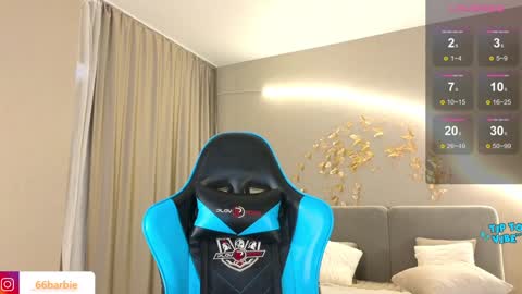 Jessica Loyd online show from February 4, 6:14 am