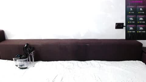 Snapshot of your_sweet_lesley chatting on December 4, 12:25 pm your_sweet_lesley online show from December 4, 12:25 pm