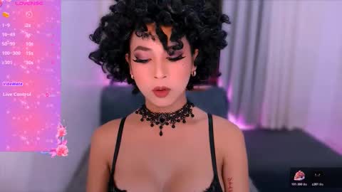 yourhumiliationgirl online show from March 6, 12:34 pm