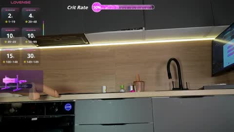 Luminous Luna online show from April 30, 2:34 pm