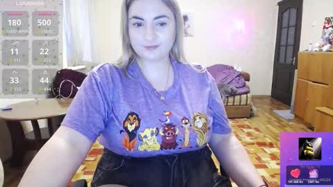 Snapshot of yourswetiegirl chatting on November 22, 2:27 pm Sofia online show from November 22, 2:27 pm