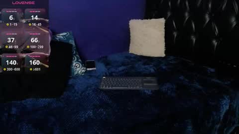 Snapshot of yourtattodoll chatting on February 21, 4:16 pm Gaby online show from February 21, 4:16 pm