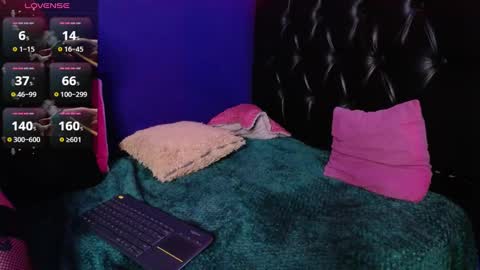 Snapshot of yourtattodoll chatting on March 5, 1:42 am Gaby online show from March 5, 1:42 am