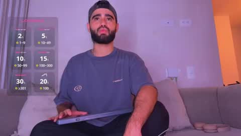 Snapshot of zack_sullivan22 chatting on June 13, 2:09 am zack_sullivan22 online show from June 13, 2:09 am
