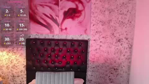 Snapshot of zoe_babygiirl chatting on January 26, 3:58 pm Salome online show from January 26, 3:58 pm