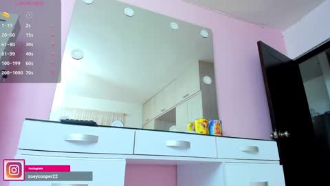 Snapshot of zoey_cooper chatting on January 14, 5:30 am zoey Independent model online show from January 14, 5:30 am