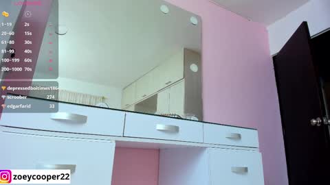 Snapshot of zoey_cooper chatting on February 10, 6:31 am zoey Independent model online show from February 10, 6:31 am