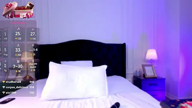 Snapshot of SophieAnn chatting on March 18, 7:53 pm SophieAnn online show from March 18, 7:53 pm
